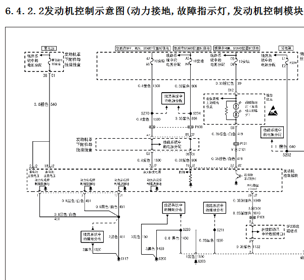 2007年别克君威L34发动机电路图