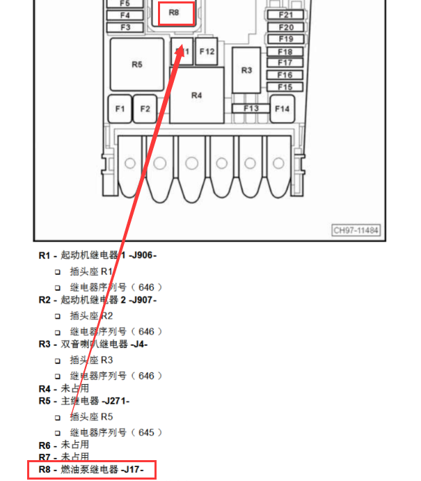 2017年斯柯达明锐燃油泵继电器位置