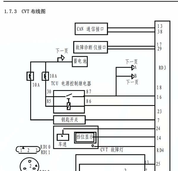 重庆力帆CVT变速箱电路图