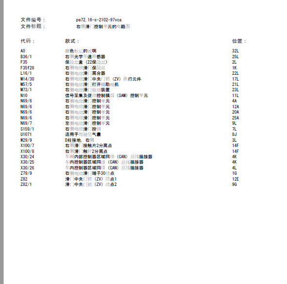 11年奔驰唯雅诺车门线路图