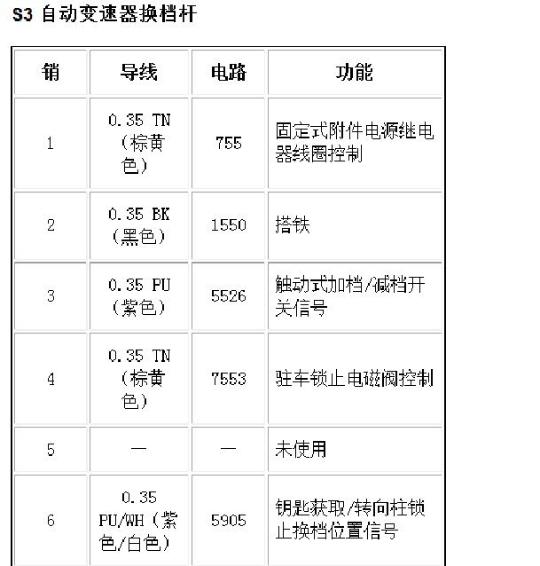 2010年别克君越换挡资料