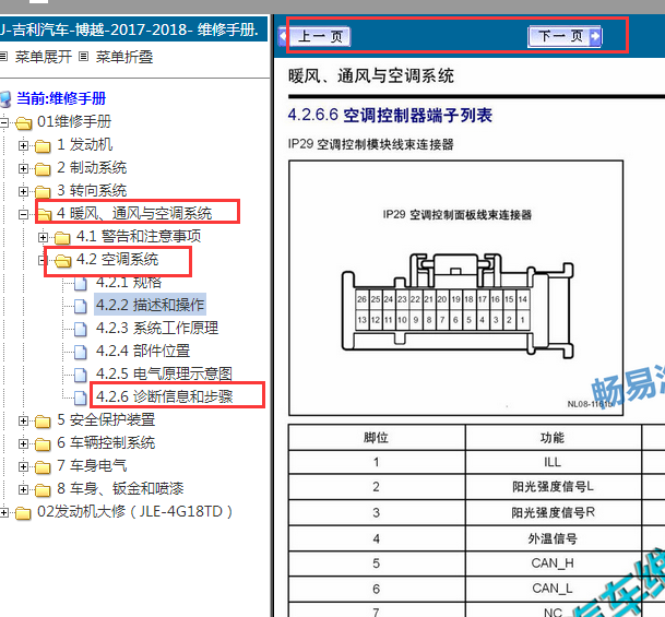 2017-2018年吉利博越空调针脚资料