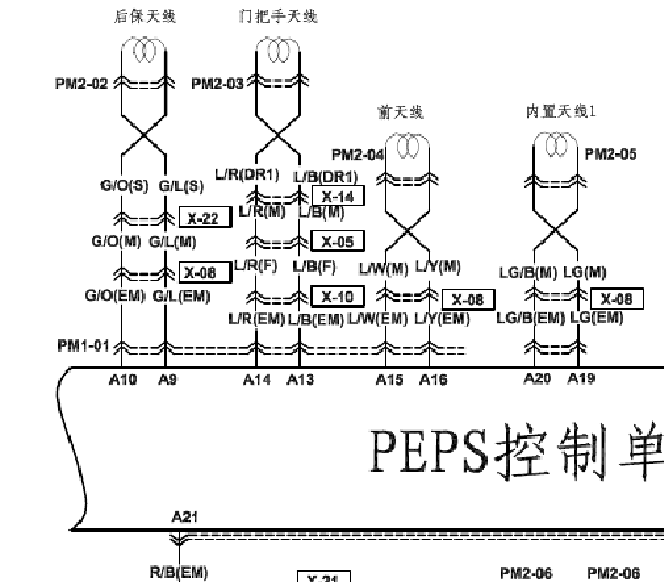2016年海马M6智能钥匙电路图资料