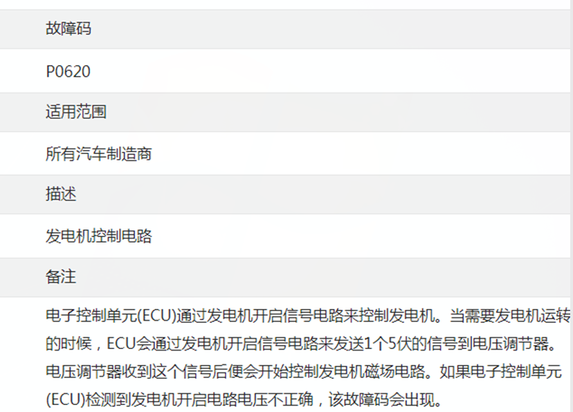 P0620故障码资料