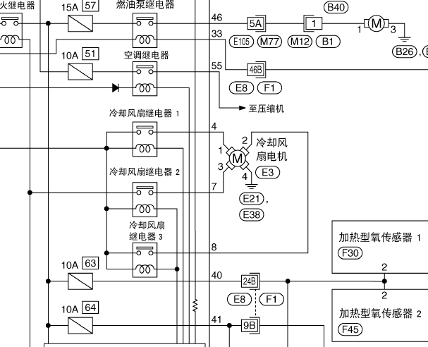 ä¸é£æ¥äº§è½©é¸é£æçµè·¯å¾