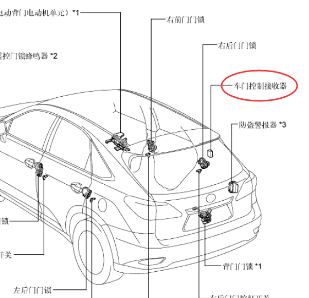 11年凌志RX270遥控接收器模块位置