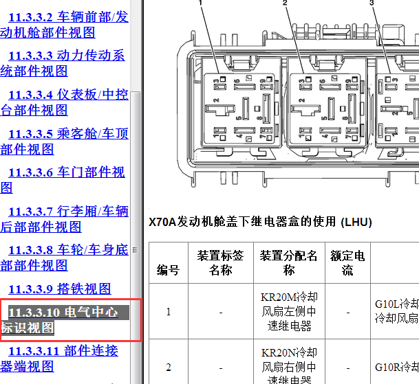 2014年别克君威保险丝资料