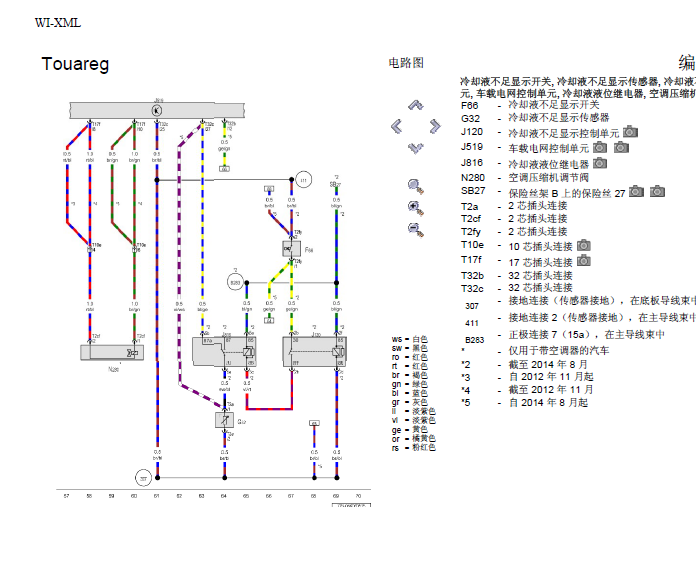 大众途锐CYJ发动机电路图