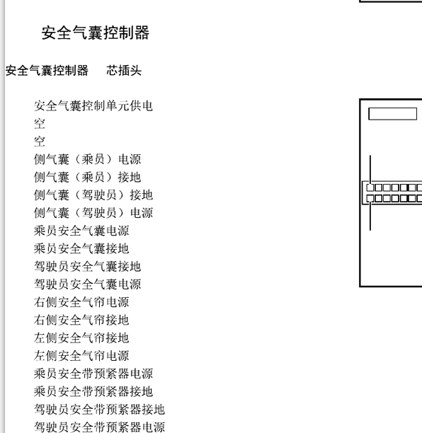 北汽绅宝D70气囊针脚