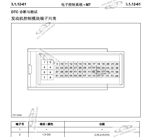 长安M7电控系统针脚图