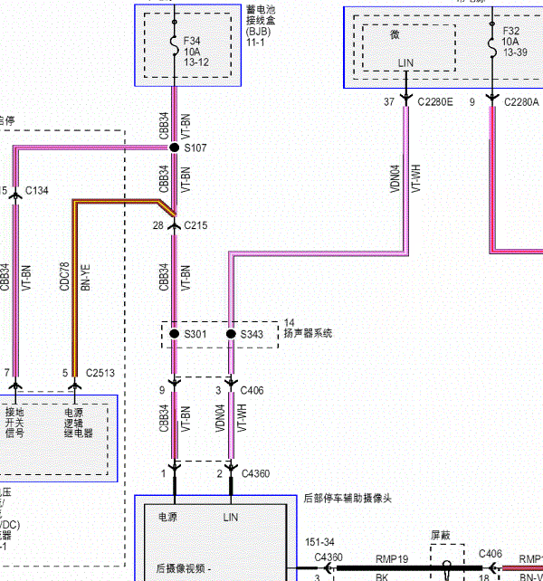 15年福特金牛座驻车辅助线路图
