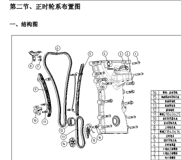 奇瑞SQRE4G16正时