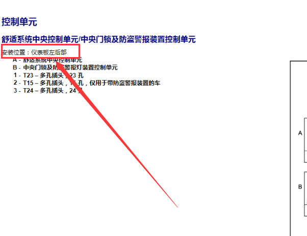 大众帕萨特 舒适模块位置说明