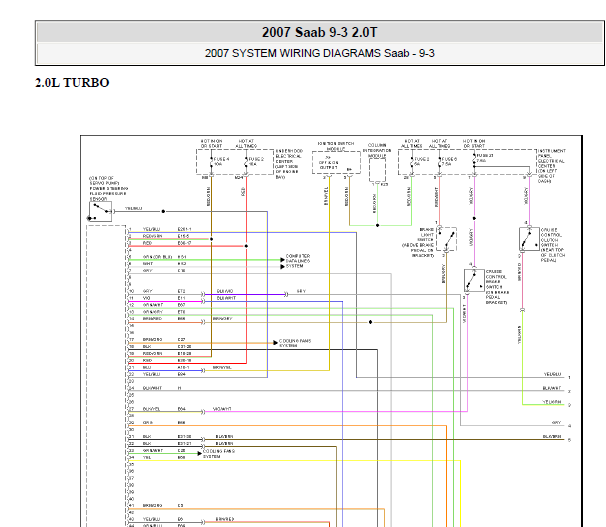2007年萨博9-3发动机电控系统电路图
