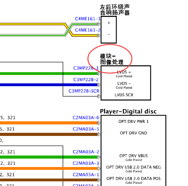 17年捷豹XF图像处理线路图