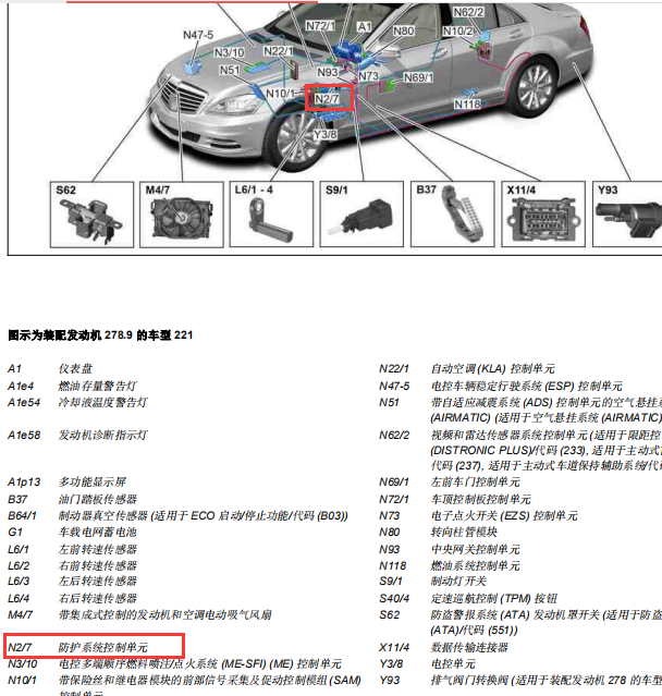 奔驰S350 N2/7 乘员保护系统控制模块位置图
