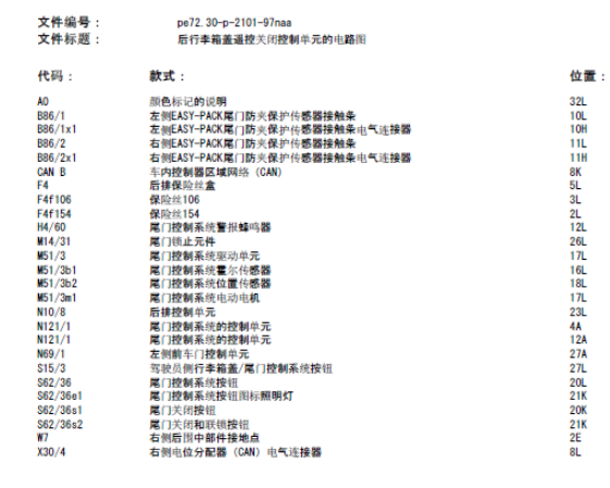 奔驰GL550尾门控制电路图