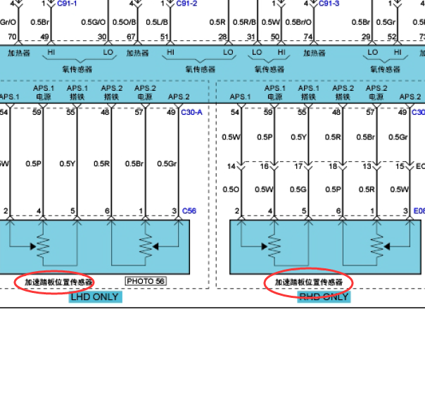 08年现代圣达菲油门踏板线路图