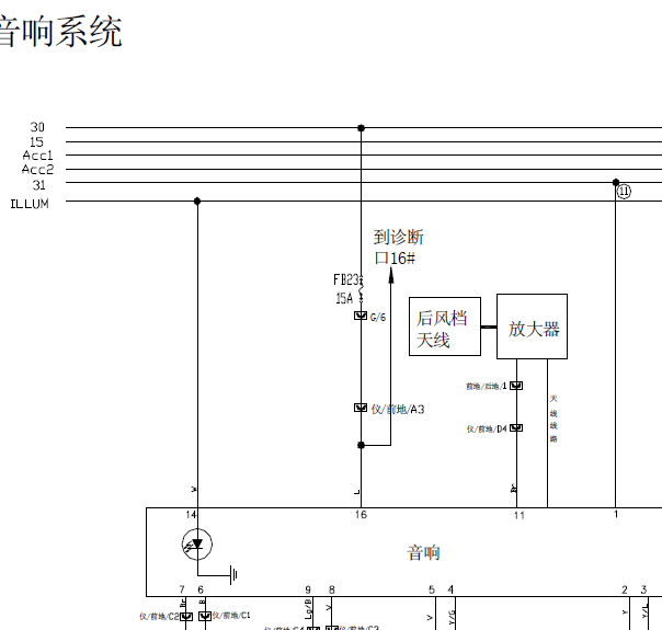奇瑞A5电路图