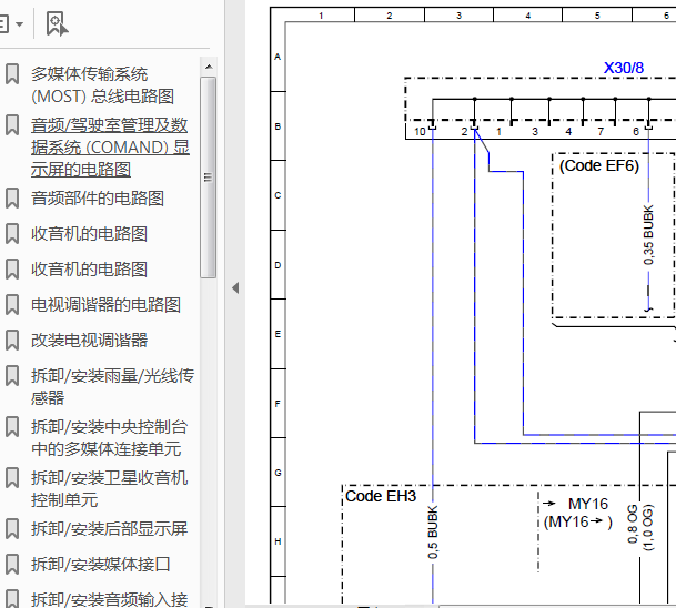 15年奔驰G63娱乐系统资料