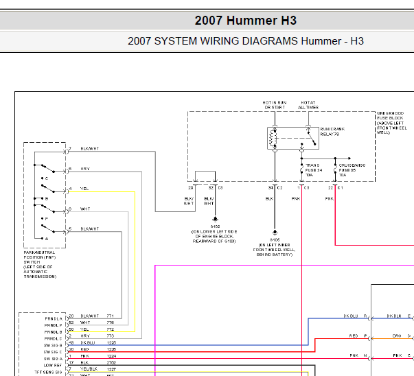 2007年悍马H3变速箱电路图
