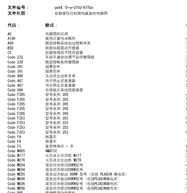 17年奔驰GLC300保险丝线路图