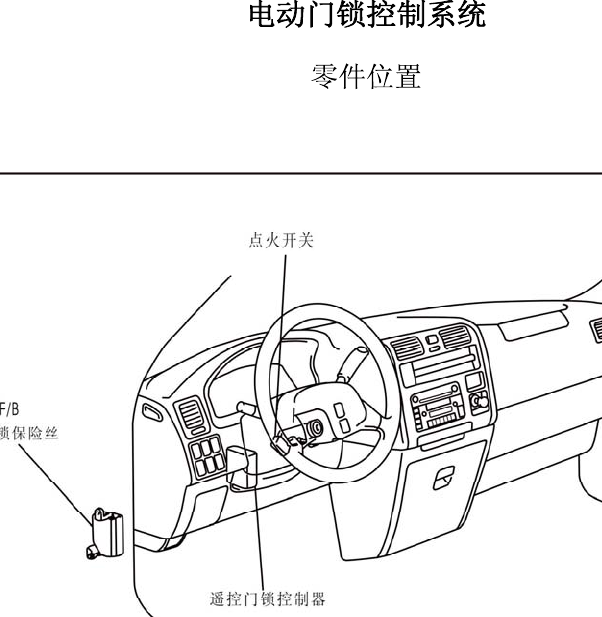 金杯阁瑞斯中控模块位置