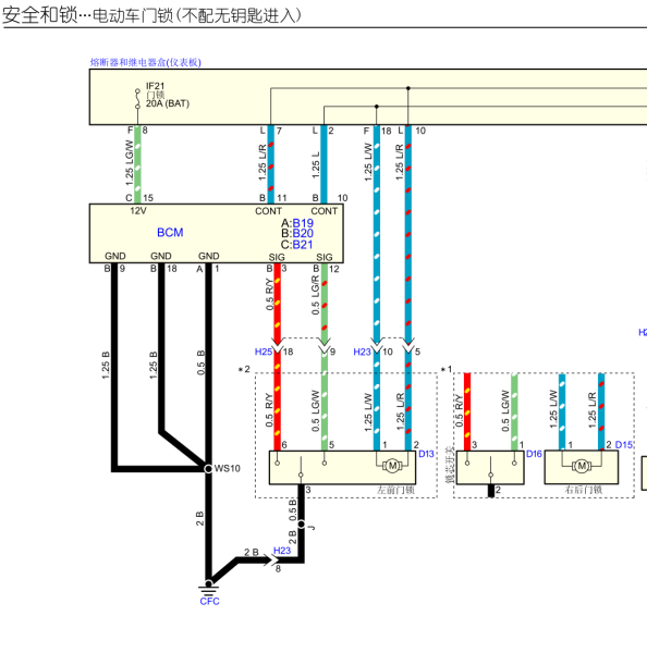 2015年五十铃MUX防盗系