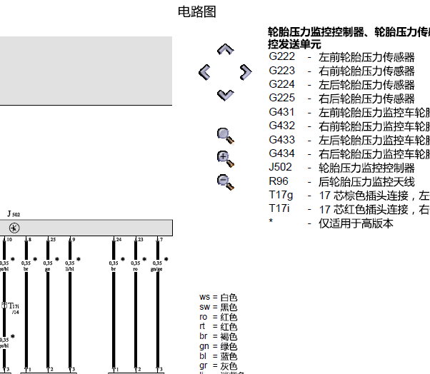 2012年奥迪A6胎压电路图