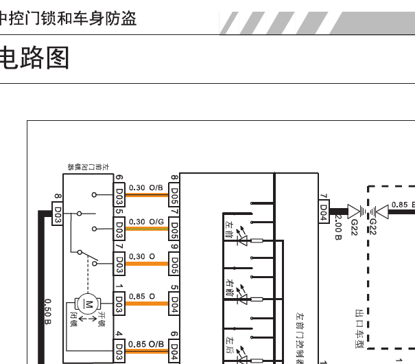力帆X80防盗电路图