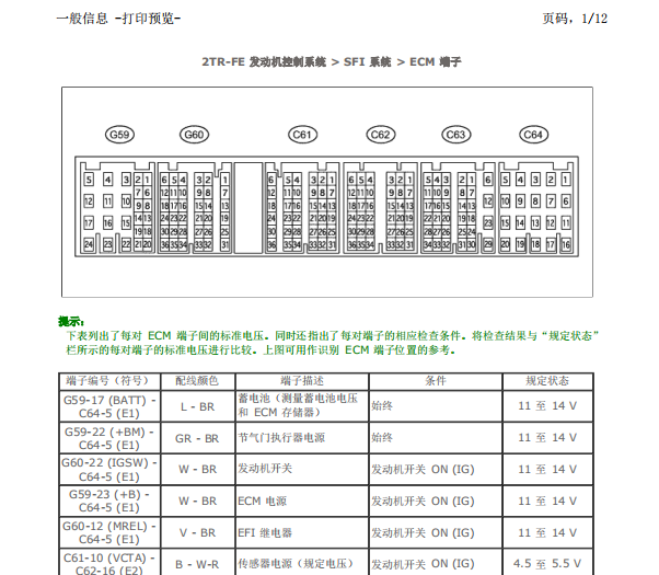 2015年丰田普拉多发动机针脚