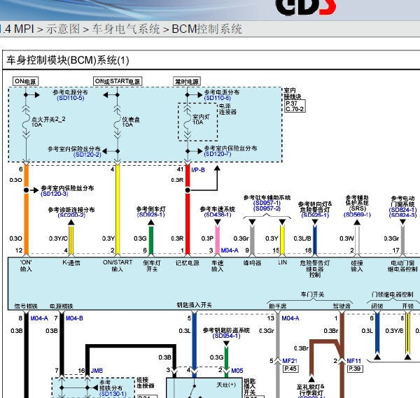 14年现代瑞纳车身电路
