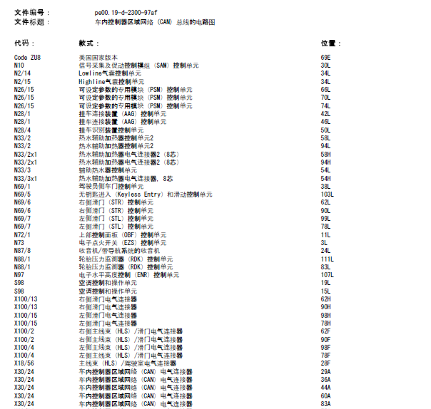16年奔驰凌特CAN线路图