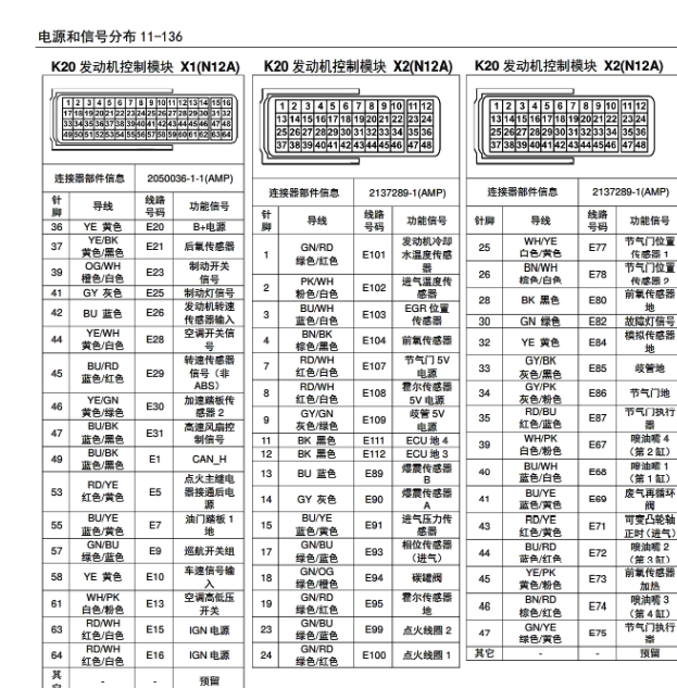 五菱宏光LMH针脚定义图