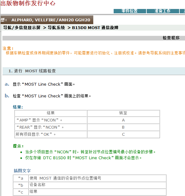 12年丰田埃尔法故障码诊断步骤