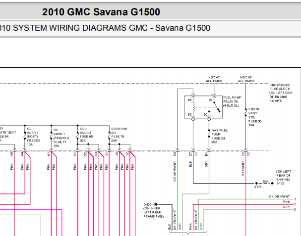 2010年GMC SAVANA 发动机电路图