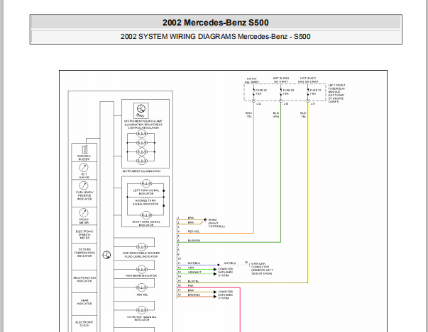 2002年奔驰S500电路图