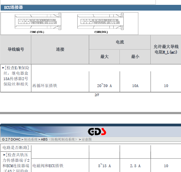 08年现代圣达菲ABS针脚图