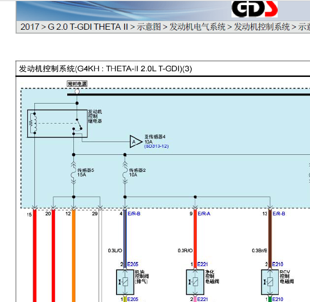 17年起亚KX7发动机电路图