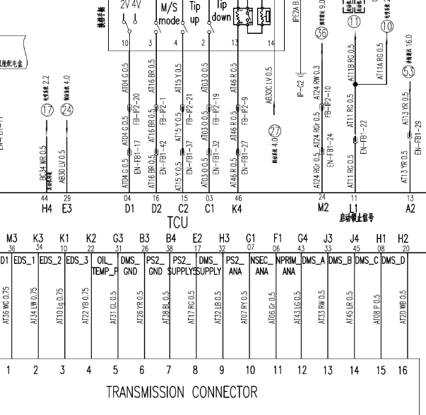 17年东风风行SX6变速箱线路图