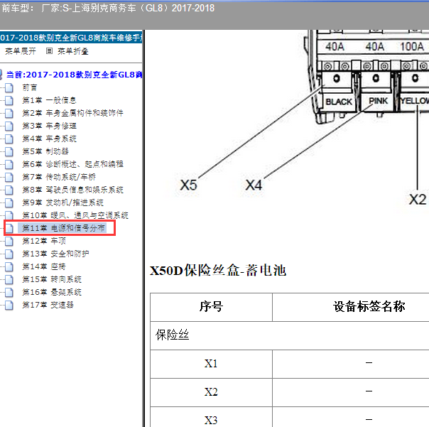 17年别克GL8 全车保险丝注释