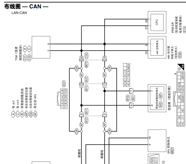 2009年日产轩逸通讯电路图