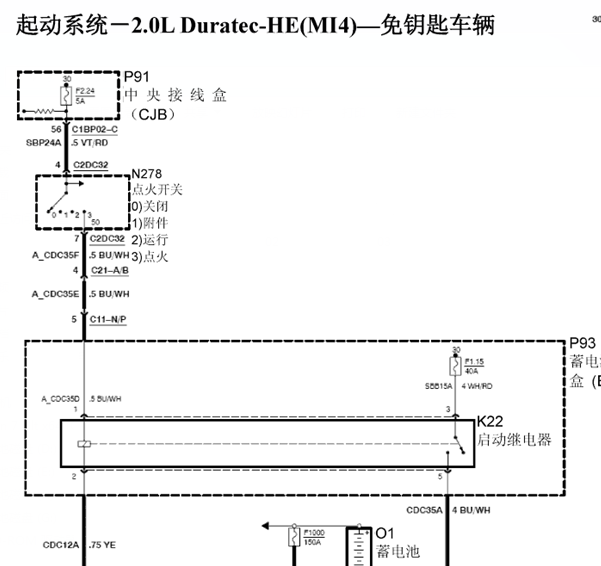 福特蒙迪欧启动系统线路图