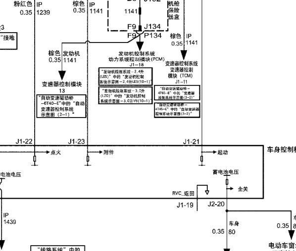 2009年别克君越保险丝继电器电路图