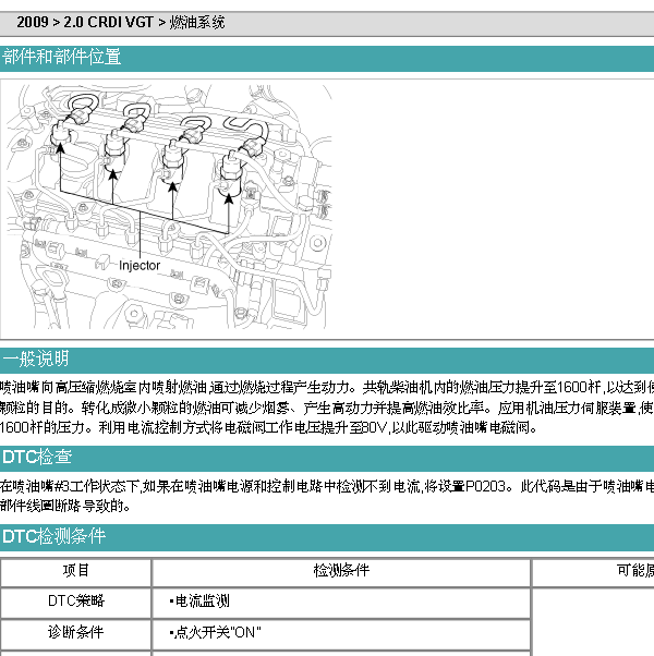 现代D4EA2.0柴油发动机维修手册