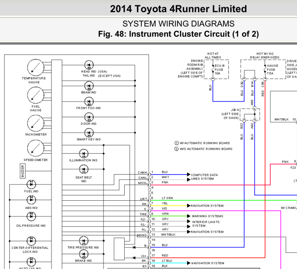 2014年4RUNNER仪表电路图