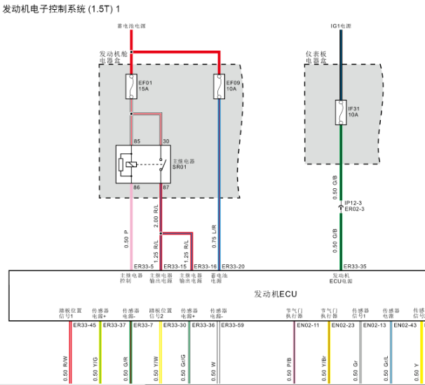 2018年斯威X7发动机电路图