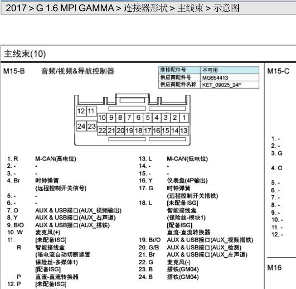 17年起亚K3导航主机插口定义