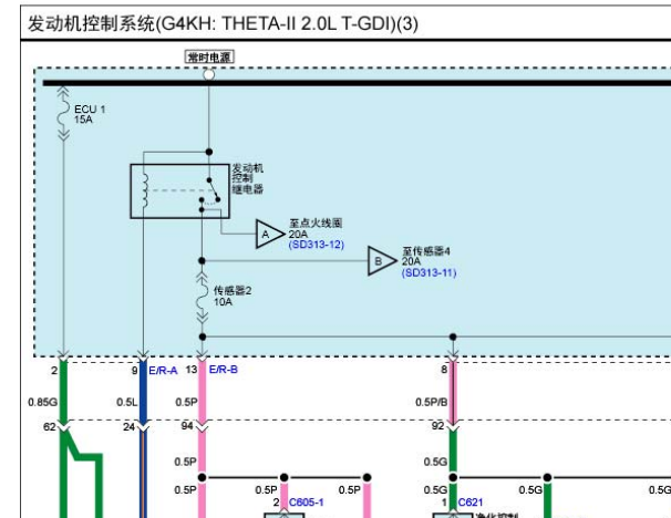 2015年现代胜达发动机电路图