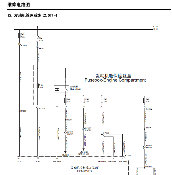 16年荣威RX5发动机线路图